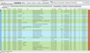 CTK Mill Order List